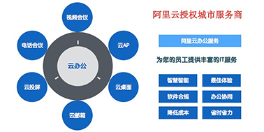 阿里云企业邮箱